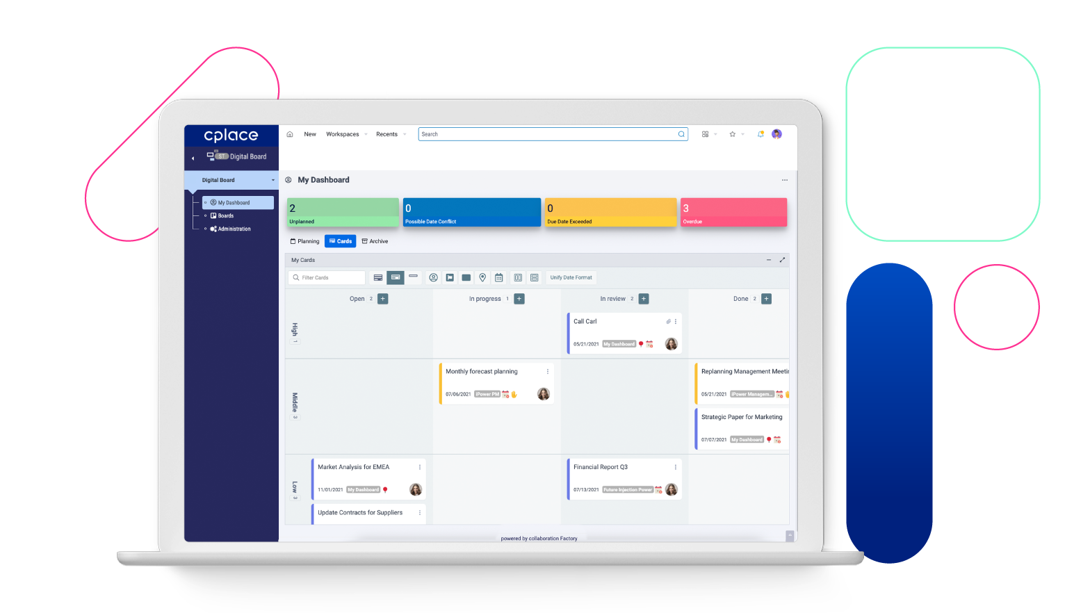 Projektmanagement-Software für die Automobilindustrie: Dashboards