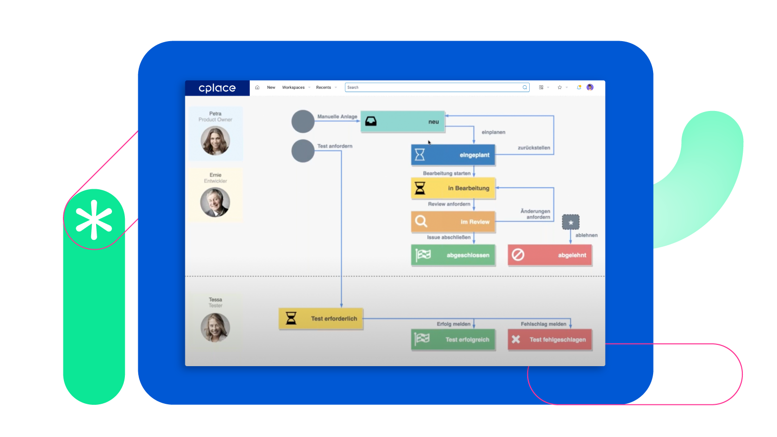 The Workflow Manager supports users in digitizing and automating business processes