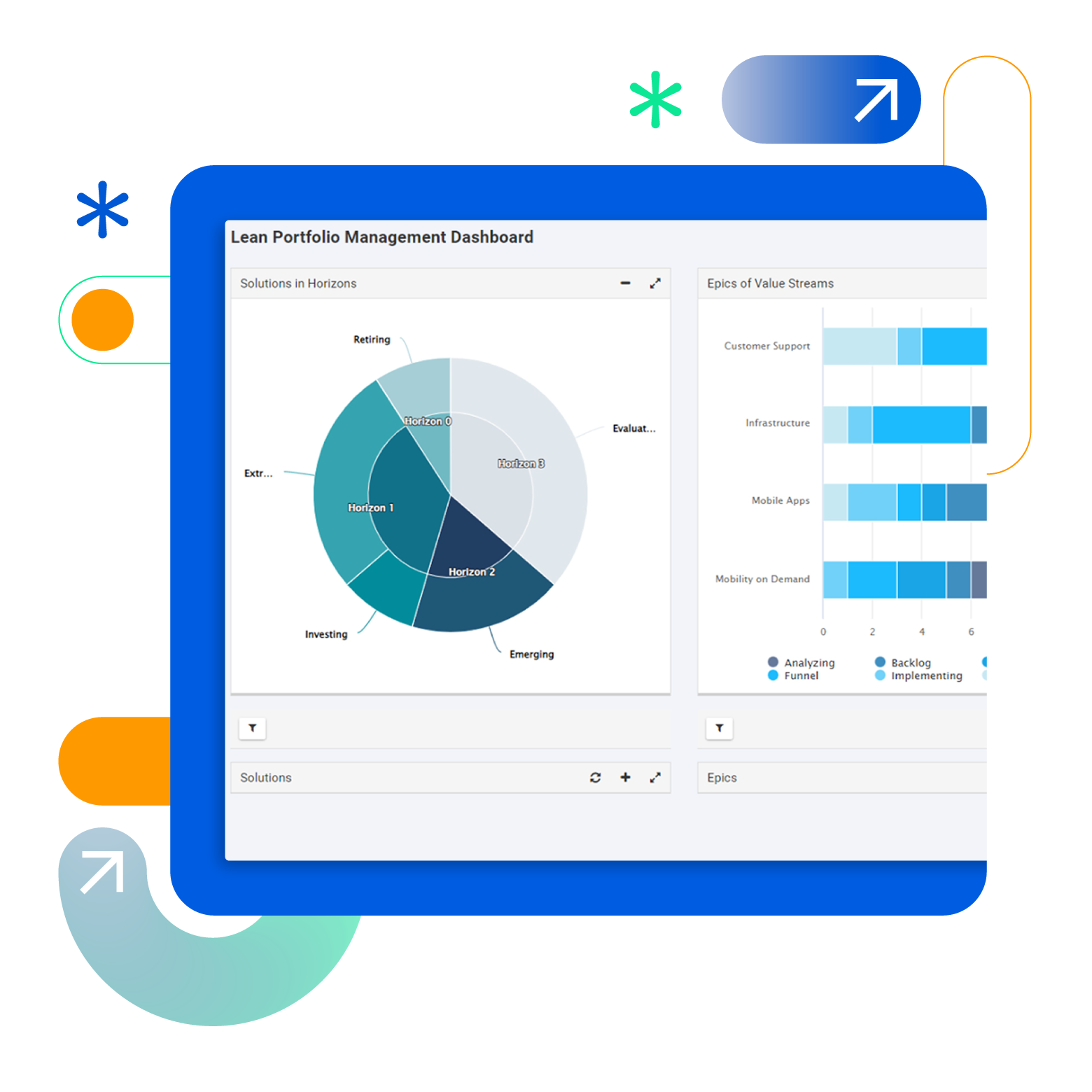 Header - Lean Portfolio Management