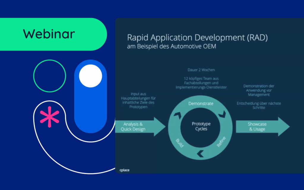 IT Demand Management | cplace