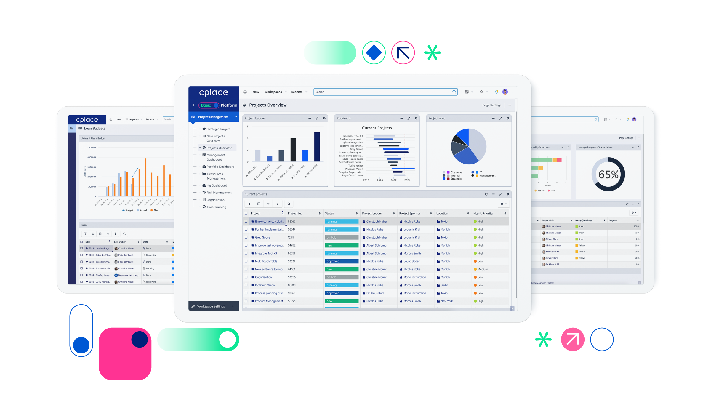 cplace - Die Softwarelösung für Next-Generation Project and Portfolio Management