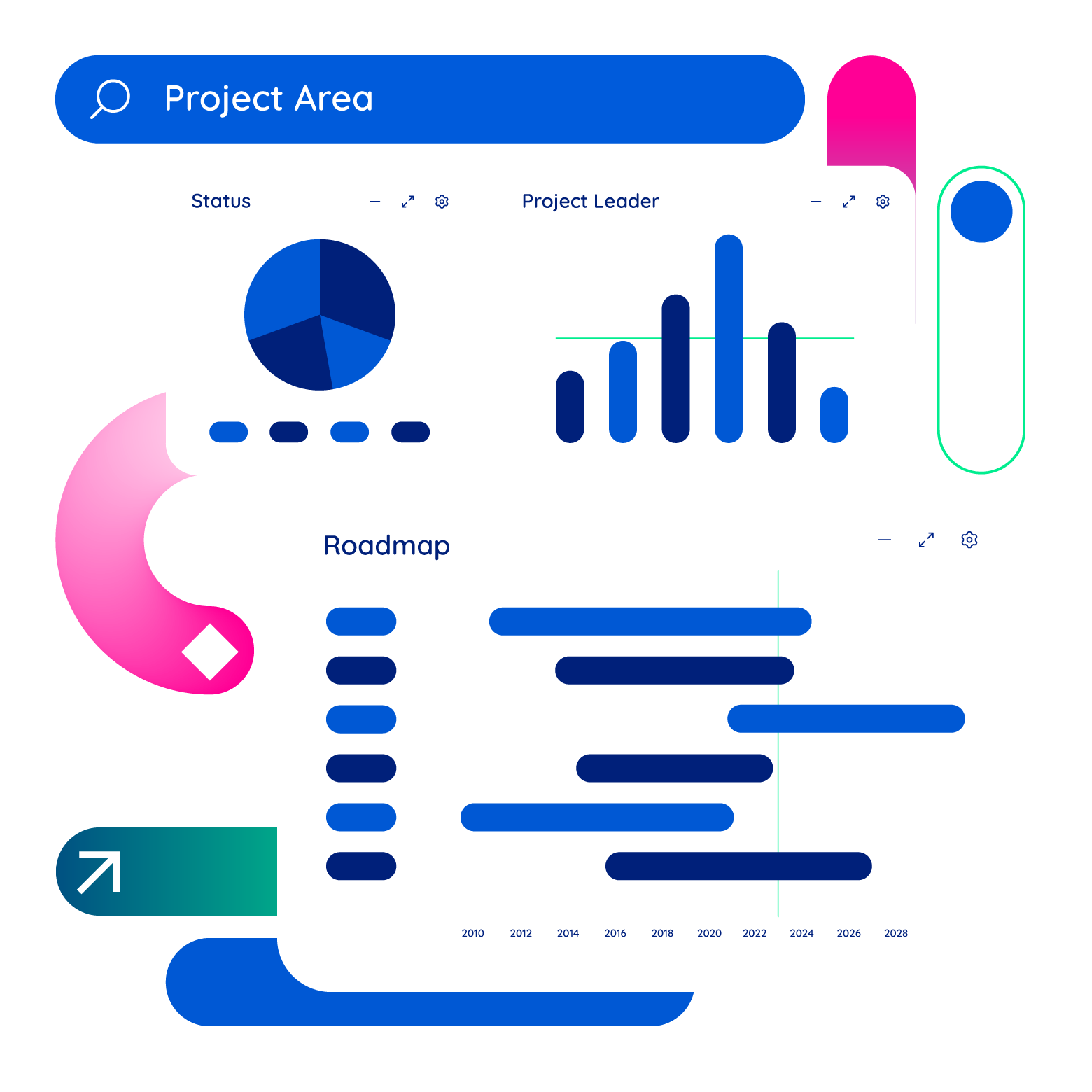 With cplace, leading companies turn their projects into success stories With cplace, leading companies turn their projects into success stories