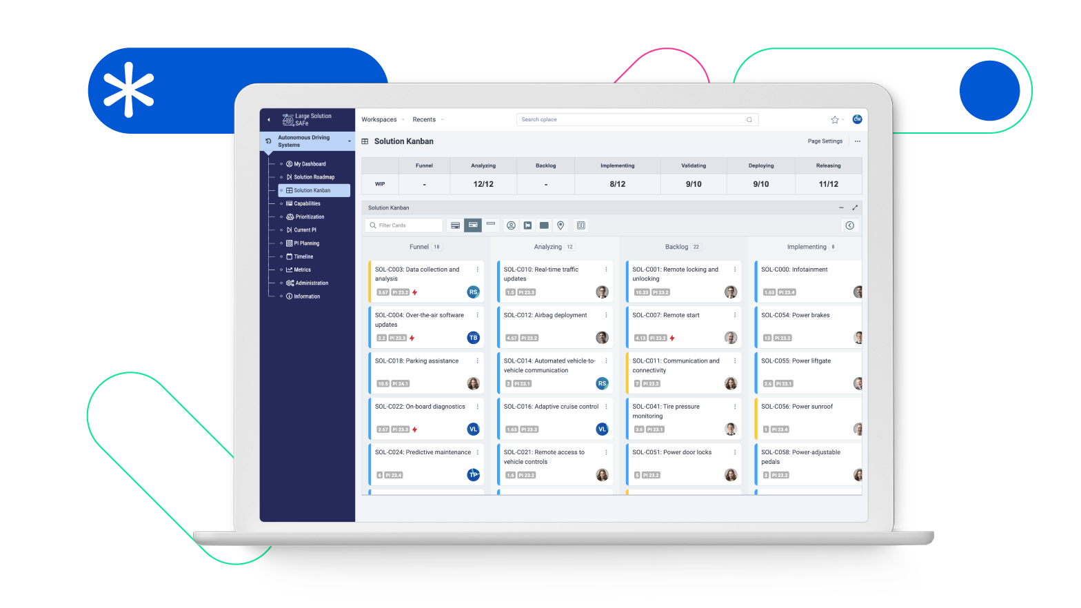 Solution Kanban