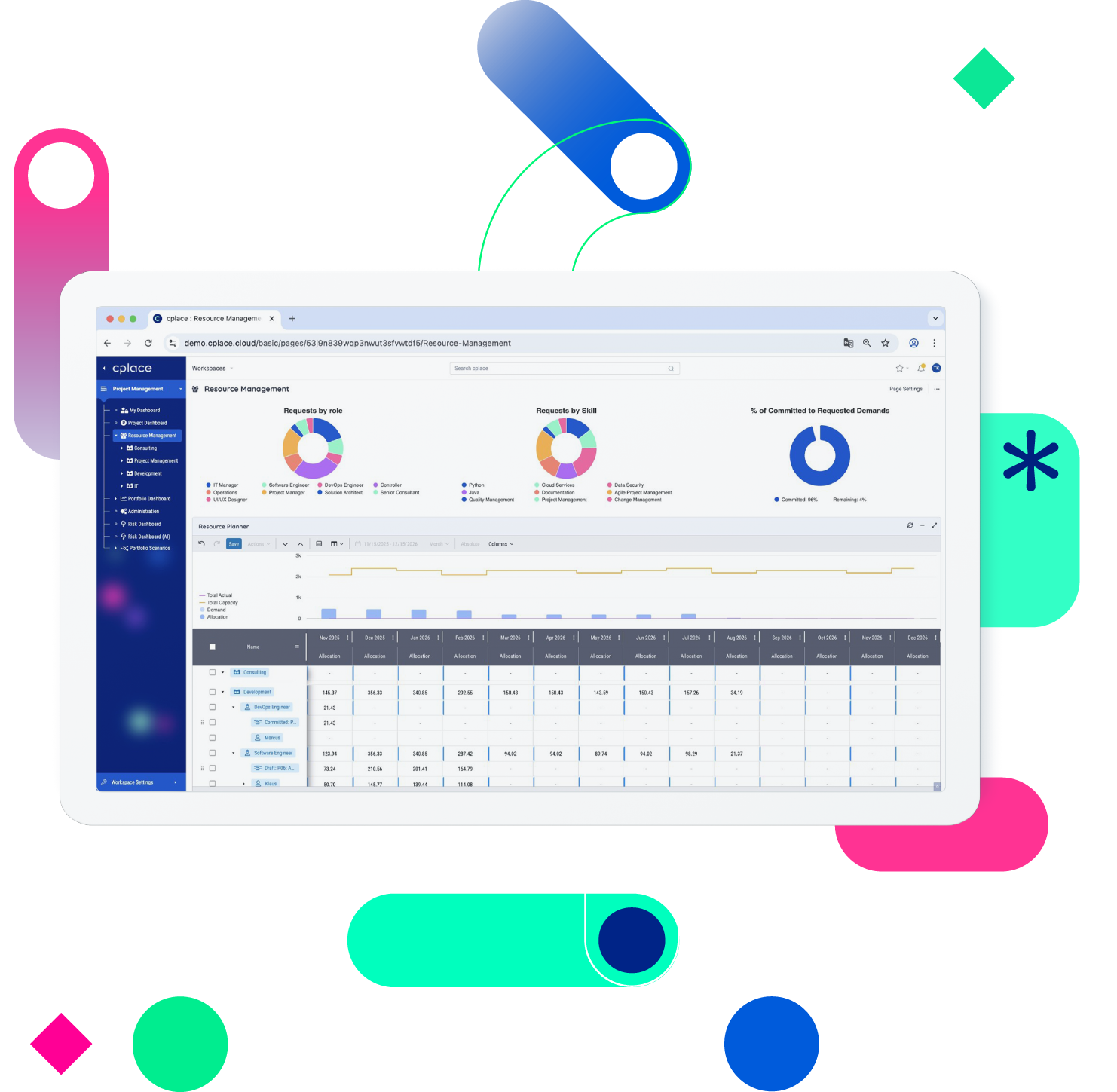 cplace Next-Gen PPM Software