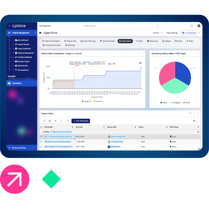 cplace AI powered PPM Software