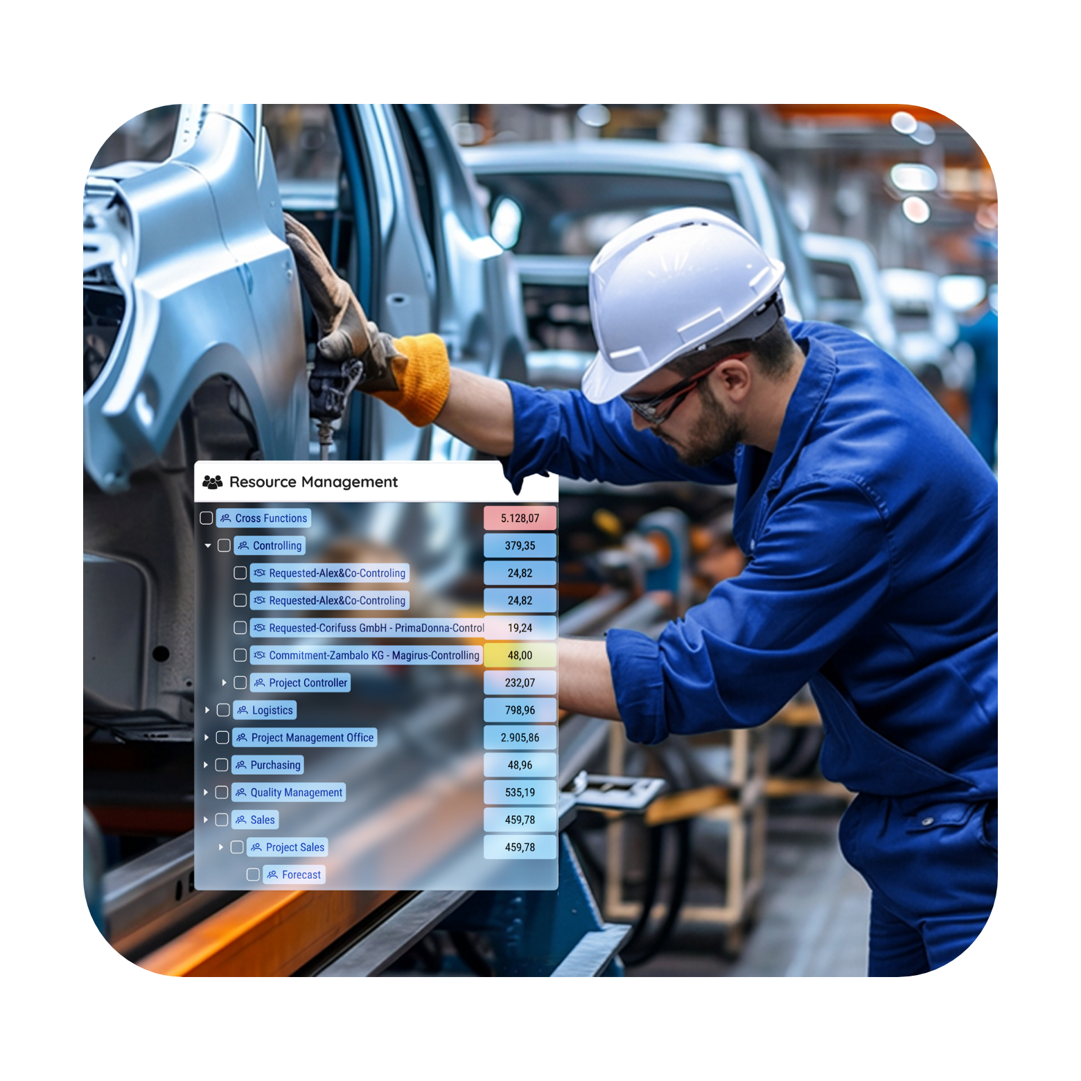 cplace—AI-powered PPM software for automotive enterprises