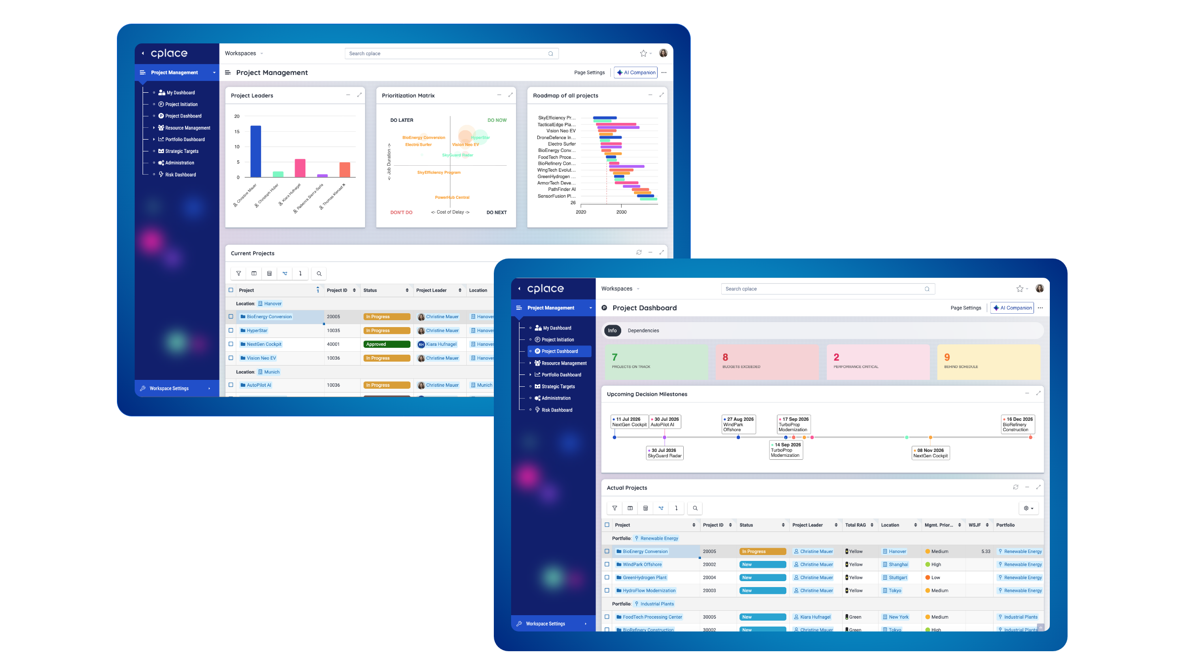 A PPM platform that is customizable to your unique project landscape.