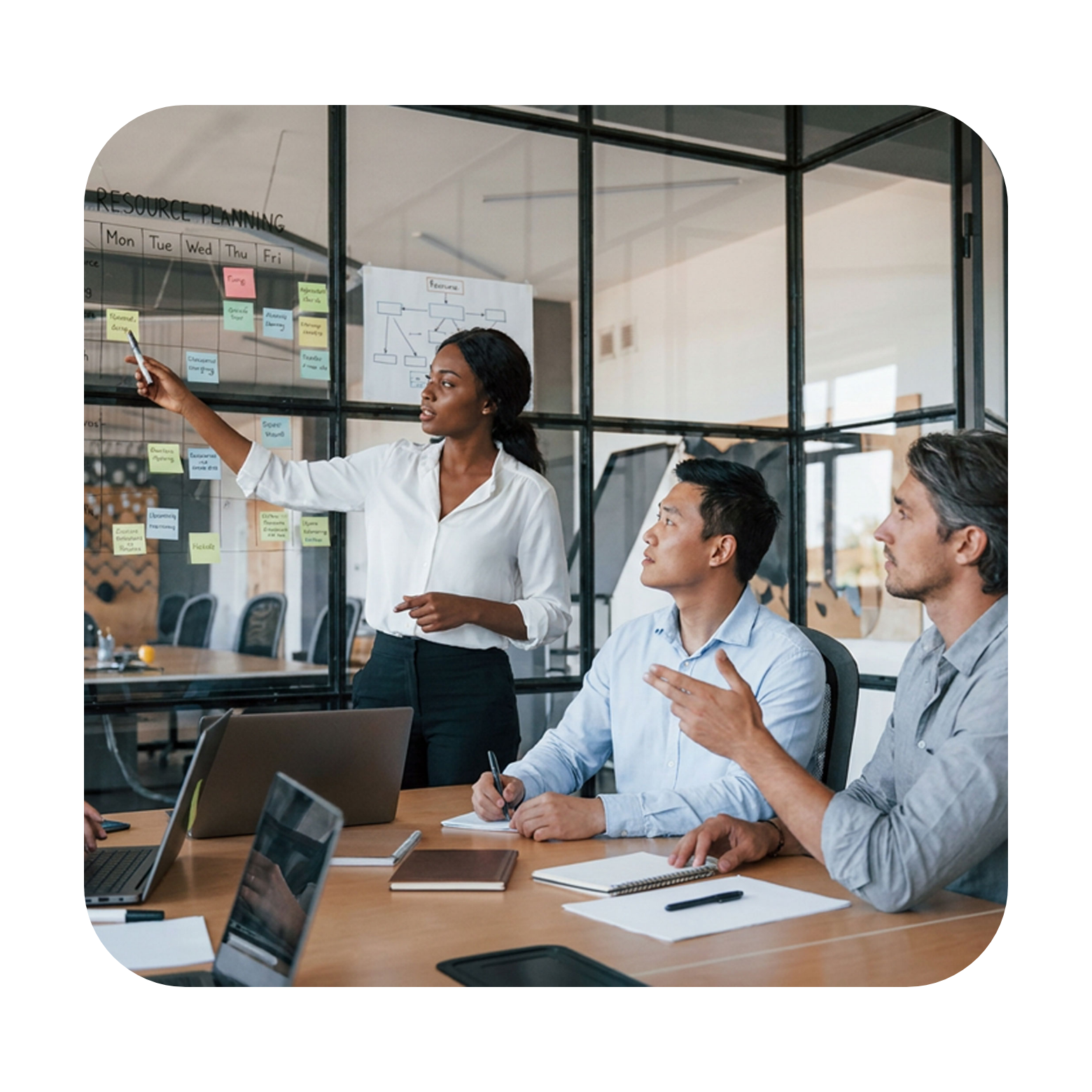 cplace Resource and Capacity Management
