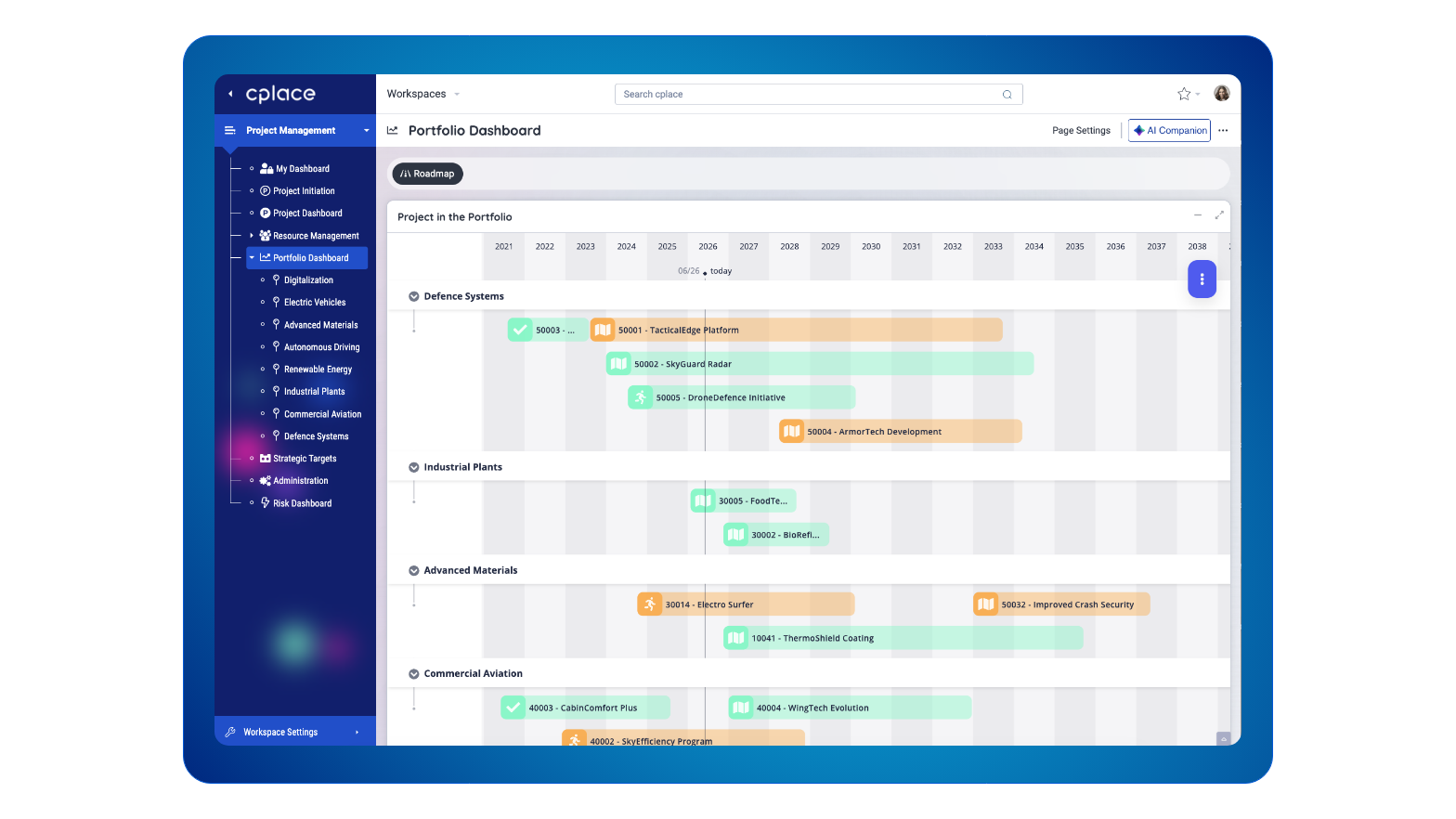 SPM Portfolio Roadmap