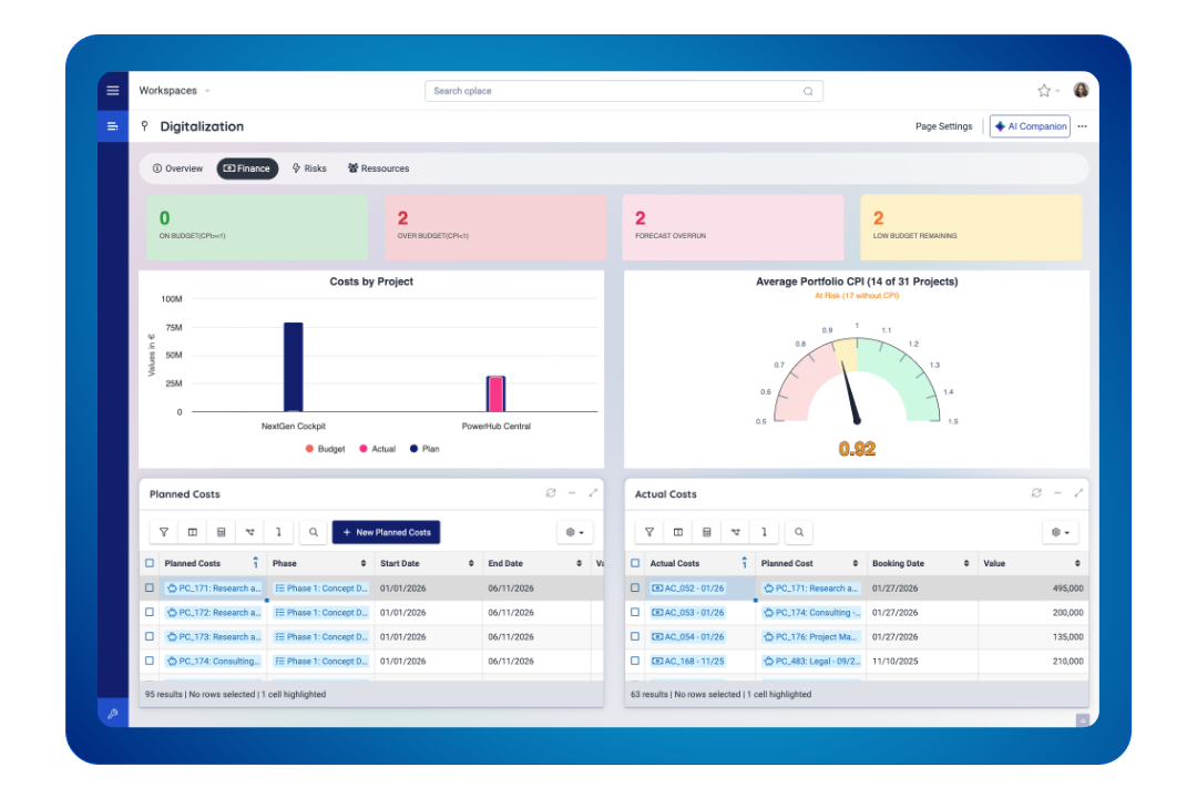 cplace Strategic Portfolio Management Software