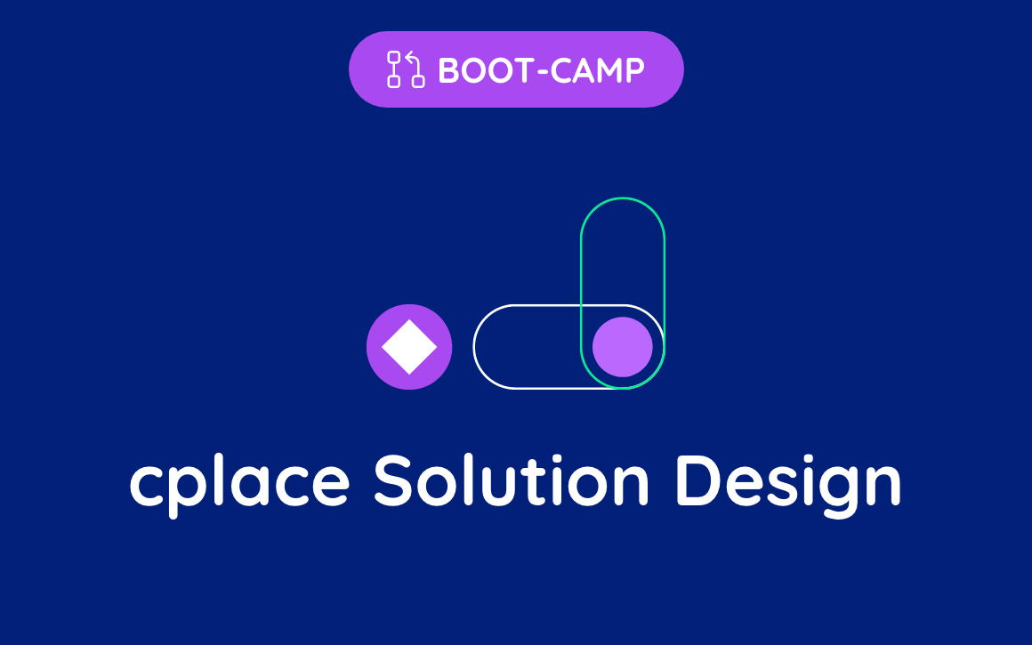 cplace Solution Design