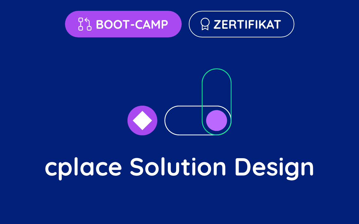cplace Solution Design