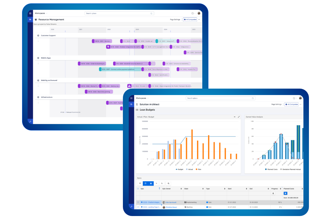 cplace enterprise software for SAFe and agile planning